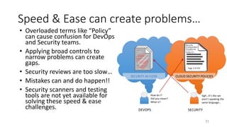 Speed & Ease can create problems…
• Overloaded terms like “Policy”
can cause confusion for DevOps
and Security teams.
• Applying broad controls to
narrow problems can create
gaps.
• Security reviews are too slow…
• Mistakes can and do happen!!
• Security scanners and testing
tools are not yet available for
solving these speed & ease
challenges.
31
DEVOPS SECURITY
CLOUD SECURITY POLICIESSECURITY AS CODE
Page 3 of 433
How do I?
Did you mean?
What is?
Sigh…It’s like we
aren’t speaking the
same language…
 