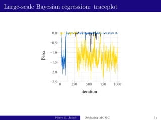 Large-scale Bayesian regression: traceplot
−2.5
−2.0
−1.5
−1.0
−0.5
0.0
0 250 500 750 1000
iteration
β
2564
Pierre E. Jacob Debiasing MCMC 51
 