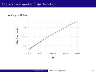 State space model: fishy function
With y = 0.975:
−0.4
−0.2
0.0
0.900 0.925 0.950 0.975 1.000
α
fishy
function(x)
Pierre E. Jacob Debiasing MCMC 57
 