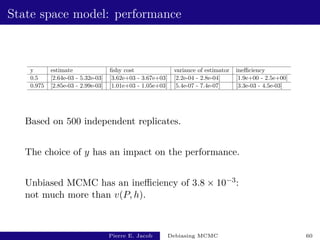 State space model: performance
y estimate fishy cost variance of estimator inefficiency
0.5 [2.64e-03 - 5.32e-03] [3.62e+03 - 3.67e+03] [2.2e-04 - 2.8e-04] [1.9e+00 - 2.5e+00]
0.975 [2.85e-03 - 2.99e-03] [1.01e+03 - 1.05e+03] [5.4e-07 - 7.4e-07] [3.3e-03 - 4.5e-03]
Based on 500 independent replicates.
The choice of y has an impact on the performance.
Unbiased MCMC has an inefficiency of 3.8 × 10−3:
not much more than v(P, h).
Pierre E. Jacob Debiasing MCMC 60
 