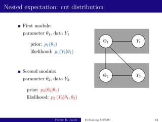 Nested expectation: cut distribution
First module:
parameter θ1, data Y1
prior: p1(θ1)
likelihood: p1(Y1|θ1)
Second module:
parameter θ2, data Y2
prior: p2(θ2|θ1)
likelihood: p2 (Y2|θ1, θ2)
Pierre E. Jacob Debiasing MCMC 64
 