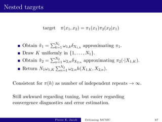 Nested targets
target π(x1, x2) = π1(x1)π2(x2|x1)
Obtain π̂1 =
PN1
k=1 ω1,kδX1,k
approximating π1.
Draw K uniformly in {1, . . . , N1}.
Obtain π̂2 =
PN2
n=1 ω2,nδX2,n approximating π2(·|X1,K).
Return N1ω1,K
PN2
n=1 ω2,nh(X1,K, X2,n).
Consistent for π(h) as number of independent repeats → ∞.
Still awkward regarding tuning, but easier regarding
convergence diagnostics and error estimation.
Pierre E. Jacob Debiasing MCMC 67
 
