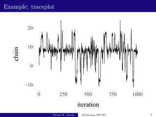 Example: traceplot
−10
0
10
20
0 250 500 750 1000
iteration
chain
Pierre E. Jacob Debiasing MCMC 7
 