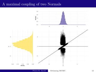 A maximal coupling of two Normals
0.0
0.2
0.4
0.6
0.8
−5 0 5
density
−5
0
5
0.00
0.05
0.10
0.15
0.20
density
y
−5
0
5
−5 0 5
x
Pierre E. Jacob Debiasing MCMC 15
 