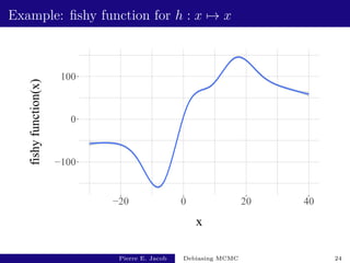 Example: fishy function for h : x 7→ x
−100
0
100
−20 0 20 40
x
fishy
function(x)
Pierre E. Jacob Debiasing MCMC 24
 