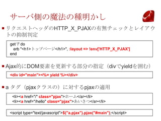 `ЂȤħηN
? ꥯȥإåHTTP_X_PJAXПoåȥ쥤
  Ȥж
  get '/' do
   erb "<h1>ȥåץک`</h1>", :layout => !env['HTTP_X_PJAX']
  end


? AjaxĤDOMҪؤ¤벿ָ֤divyieldࣩ
  <div id="main"><%= yield %></div>


? a pjax饹Σˌpjaxm
   <li><a href="/" class="pjax">۩`</a></li>
   <li><a href="/hello" class="pjax"></a></li>

  <script type="text/javascript">$("a.pjax").pjax("#main");</script>
 
