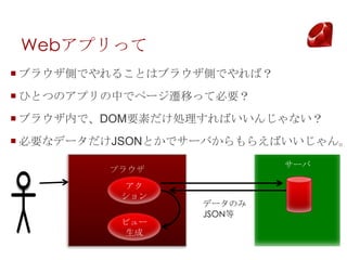 Webץä
? ֥饦ȤǤ뤳Ȥϥ֥饦ȤǤУ
? ҤȤĤΥץФǥک`wƤäƱҪ
? ֥饦ڤǡDOMҪؤIФ󤸤ʤ
? Ҫʥǩ`JSONȤǥ`Ф館Ф
                           `

           
          
                  ǩ`Τ
                  JSON
          ӥ`
           
 