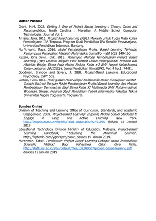 Daftar Pustaka
Grant, M.M. 2002. Getting A Grip of Project Based Learning : Theory, Cases and
Recomandation. North Carolina : Meredian A Middle School Computer
Technologies. Journal Vol. 5.
Afriana, Jaka. 2015. Project Based Learning (PjBL). Makalah untuk Tugas Mata Kuliah
Pembelajaran IPA Terpadu. Program Studi Pendidikan IPA Sekolah Pascasarjana.
Universitas Pendidikan Indonesia. Bandung.
Nurfitriyanti, Maya. 2016. Model Pembelajaran Project Based Learning Terhadap
Kemampuan Pemecahan Masalah Matematika. Jurnal Formatif 6(2): 149-160.
Rezeki, Rina Dewi., dkk. 2015. Penerapan Metode Pembelajaran Project Based
Learning (PjBl) Disertai dengan Peta Konsep Untuk meningkatkan Prestasi dan
Aktivitas Belajar Siswa Pada Materi Redoks Kelas x-3 SMA Negeri Kebakkramat
Tahun pelajaran 2013/2014. Jurnal Pendidikan Kimia(JPK), Vol. 4 No.1: 74-81.
Goodman, Brandon and Stivers, J. 2010. Project-Based Learning. Educational
Psychology. ESPY 505.
Lestari, Tutik. 2015. Peningkatan Hasil Belajar Kompetensi Dasar menyajikan Contoh-
Contoh Ilustrasi Dengan Model Pembelajaran Project Based Learning dan Metode
Pembelajaran Demonstrasi Bagi Siswa Kelas XI Multimedia SMK Muhammadiyah
Wonosari. Skripsi. Program Studi Pendidikan Teknik Informatika Fakultas Teknik
Universitas Negeri Yogyakarta. Yogyakarta.
Sumber Online
Division of Teaching and Learning Office of Curriculum, Standards, and academic
Engagement. 2009. Project-Based Learning: Inspiring Middle School Students to
Engage in Deep and Active Learning. New York.
http://blog.ncue.edu.tw/sys/lib/read_attach.php?id=11950 diakses 19 Januari
2019
Educational Technology Division Ministry of Education, Malaysia. Project-Based
Learning Handbook, "Educating the Millennial Learner".
http://fliphtml5.com/ygry/apzb/basic, diakses 19 Januari 2019.
Nurohman, Sabar. Pendekatan Project Based Learning Sebagai upaya Internalisasi
Scientific Method Bagi Mahasiswa Calon Guru Fisika.
http://staff.uny.ac.id/sites/default/files/132309687/project-based-learning.pdf
diakses 19 Januari 2019
 