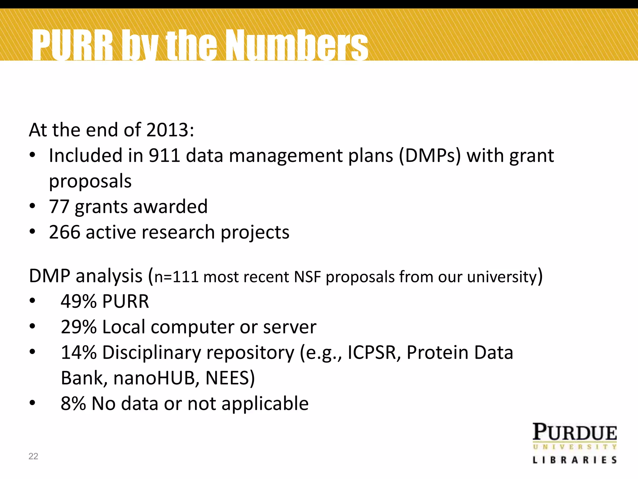 PURR by the Numbers
At the end of 2013:
• Included in 911 data management plans (DMPs) with grant
proposals
• 77 grants awarded
• 266 active research projects
DMP analysis (n=111 most recent NSF proposals from our university)
• 49% PURR
• 29% Local computer or server
• 14% Disciplinary repository (e.g., ICPSR, Protein Data
Bank, nanoHUB, NEES)
• 8% No data or not applicable
22

 