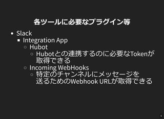 各ツールに必要なプラグイン等
Slack
Integration App
Hubot
Hubotとの連携するのに必要なTokenが
取得できる
Incoming WebHooks
特定のチャンネルにメッセージを
送るためのWebhook URLが取得できる
5
 