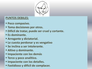 TEMPERAMENTOCOLERICOPuntos Fuertes:  Líder nato.                                        Decidido. Rápido en tomar decisiones. Reacción rápida ante emergencias.   No pierde el ánimo con facilidad. Sabe motivar a los demás.                 No se inmuta ante las circunstancias.Gran capacidad de acción.              Nunca vacila. Sumamente práctico.                       No le desalienta la oposición. Se propone metas y las alcanza.