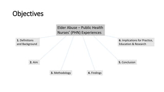 Objectives
Elder Abuse – Public Health
Nurses’ (PHN) Experiences
1. Definitions
and Background
2. Aim
3. Methodology 4. Findings
5. Conclusion
6. Implications for Practice,
Education & Research
 