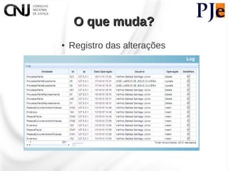 O que muda?
●   Registro das alterações
 