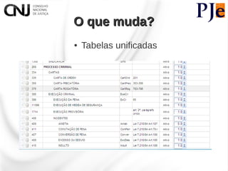 O que muda?
●   Tabelas unificadas
 