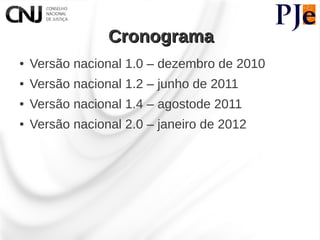 Cronograma
●   Versão nacional 1.0 – dezembro de 2010
●   Versão nacional 1.2 – junho de 2011
●   Versão nacional 1.4 – agostode 2011
●   Versão nacional 2.0 – janeiro de 2012
 