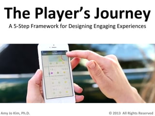 The Player’s Journey
A 5-Step Framework for Designing Engaging Experiences

Amy Jo Kim, Ph.D.

© 2013 All Rights Reserved

 
