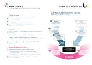 7 propositions
    pour améliorer la compétitivité numérique


                                                                                                        La méthode de dialogue a procédé par étape
                                                                                                        pour construire des propositions partagées,
                                                                                                        opérationnelles et évaluées.
    CAPITAL HUMAIN
    Développer les outils numériques et juridiques pour promouvoir
1 le télétravail et l’e-learning

    Augmenter la part du numérique dans les formations initiale                                     1                                                                      4
2 et professionnelle                                                                                             Développer                                                               Instaurer
                                                                                                          les outils numériques et                                                    un système fiscal
                                                                                                        juridiques pour promouvoir                                             plus équitable et plus compétitif
    Amplifier l’orientation vers les métiers et les usages du numérique                                        le télétravail et                                                 pour les acteurs français du
3 par une communication de proximité                                                                             l’e-learning                                                            numérique




                                                                                                2          Augmenter
    FISCALITÉ                                                                                         la part du numérique
                                                                                                    dans les formations initiale
                                                                                                        et professionnelle
                                                                                                                                                                           5
    Instaurer un système fiscal plus équitable et plus compétitif pour les acteurs français                                                                                               Concentrer
4                                                                                                                                                                                le bénéfice du Crédit Impôt
    du numérique
                                                                                                                                                                                 Recherche (CIR) sur les PME
                                                                                                                                                                                    et les ETI, les services
    A)  juster certains concepts fiscaux traditionnels comme la notion
       A                                                                                                     3                                                                           et l’innovation
                                                                                                                             Amplifier
       d’”établissement stable”                                                                                   l’orientation vers les métiers
    B)  ppliquer la notion de “cycle commercial complet” aux géants du Net
       A                                                                                                          et les usages du numérique
                                                                                                                     par une communication
    C)  ccélérer la mise en application des nouvelles règles européennes de territorialité
       A                                                                                                                   de proximité
       de la TVA

    Concentrer le bénéfice du Crédit Impôt Recherche (CIR) sur les PME et les ETI,
5 les services et l’innovation                                                                                                     CAPITAL                             FISCALITÉ
                                                                                                                                   HUMAIN


    ÉCOSYSTÈME DU NUMÉRIQUE
                                                                                                                                                      7 propositions
6 Dynamiser le financement de la croissance des PME innovantes                                                                                     pour la Compétitivité
                                                                                                6               Dynamiser
                                                                                                                                                      du numérique                  7               Simplifier
    A)  réer un livret d’épargne industrie dédié à l’investissement des PME
       C                                                                                                   le financement de                                                              l’accès des PME innovantes
       et entreprises innovantes                                                                        la croissance des PME                                                           au marché des grands groupes
                                                                                                                innovantes                                                                et à la commande publique
    B)  établir un statut fiscal et social favorable aux Jeunes Entreprises Innovantes (JEI)
       R

    Simplifier l’accès des PME innovantes au marché des grands groupes
7 et à la commande publique                                                                                                                          ÉcosystèmE
                                                                                                                                                     DU NUMÉRIQUE
 