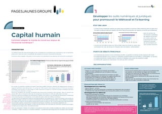 1
                                                                                                                                                                                                                                                                                  Développer les outils numériques et juridiques
                                                                                                                                                                                                                                                                                  pour promouvoir le télétravail et l’e-learning

                                                                                                                                                                                                                                                                                  État des lieux
                                      Livre Blanc 2012
                                                                                                                                                                                                                                                                                  •  a France est en retard par rapport aux autres pays européens en termes d’offre e-learning dans le cadre de la
                                                                                                                                                                                                                                                                                    L
                                                                                                                                                                                                                                                                                    formation professionnelle des salariés, de même que par la proportion de salariés concernés par le télétravail.



                                  Capital humain
                                                                                                                                                                                                                                                                                  Part des entreprises nationales interrogées qui ont formé                                                   Part des salariés concernés par le télétravail, par pays
                                                                                                                                                                                                                                                                                  50 % ou plus de leurs salariés par le biais du e-learning                                                                                                                                            • Dans le secteur de




                                                                                                                                                                                                                                                                                                                                              Enquête CrossKnowledge, FéFaur, Ipsos 2011,
                                                                                                                                                                                                                                                                                                                                                                                                                                                                                         l’économie numérique,




                                                                                                                                                                                                                                                                                                                                              1er baromètre du e-learning en Europe
                                                                                                                                                                                                                                                                                  Royaume-Uni                                                                                                    Suède


                                                                                                                                                                                                                                                                                      Benelux
                                                                                                                                                                                                                                                                                                                                                                                            Royaume-Uni                                                                                  les salariés se forment
                                                                                                                                                                                                                                                                                                                                                                                              Allemagne                                                                                  en continu grâce au




                                                                                                                                                                                                                                                                                                                                                                                                                                                         Etude Gartner, 2007
                                                                                                                                                                                                                                                                                      Espagne
                                                                                                                                                                                                                                                                                                                                                                                              Danemark
                                                                                                                                                                                                                                                                                                                                                                                                                                                                                         e-learning sans recon-
                                  Comment adapter le monde du travail aux enjeux de                                                                                                                                                                                                  France                                                                                                    France
                                                                                                                                                                                                                                                                                                                                                                                                                                                                                         naissance formelle
                                  l’économie numérique ?                                                                                                                                                                                                                                        0%   10 %    20 %    30 %    40 %    50 %                                                                 0%   5%    10 %   15 %   20 %   25 %   30 %
                                                                                                                                                                                                                                                                                                                                                                                                                                                                                         de ces formations et
                                                                                                                                                                                                                                                                                                                                                                                                                                                                                         sans soutien financier.
                                                                                                                                                                                                                                                                                  •  ’accès aux formations dans les TPE et PME reste très limité en raison des
                                                                                                                                                                                                                                                                                    L
                                                                                                                                                                                                                                                                                    contraintes de coût, de temps et d’espace des formations “ présentielles ”.
                                  Problématique

                                  La maîtrise raisonnée des technologies et des compétences numériques par la jeunesse et par la population
                                                                                                                                                                                                                                                                                  Points de débats principaux
                                  active est un atout de notre compétitivité. Elle prépare et structure l’économie de demain.
                                                                                                                                                                                                                                                                                  •  e e-learning est soumis à une contrainte de taille : la gestion du temps et des espaces de travail
                                                                                                                                                                                                                                                                                    L
                                  Comment mieux adapter l’éducation et la formation à la spécificité et aux attentes de l’économie numérique ?                                                                                                                                    •  e e-learning doit être conçu comme un dispositf complémentaire aux formations “ présentielles ” en groupe.
                                                                                                                                                                                                                                                                                    L
                                                                                                                                                                                                                                                                                  •  e e-learning doit être mobilisé dans le cadre de la Validation des acquis de l’expérience (VAE).
                                                                                                                                                                                                                                                                                    L
                                                                                                                                                                                                                                                                                  •  e télétravail suppose le volontariat. Il ne doit pas être contraint.
                                                                                                                                                                                                                                                                                    L
                  Danemark
                       Suède
                                                                                                    En matière d’usage Internet, la France se situe dans la moyenne des pays de l’OCDE
                                                                                                   83 %
                                                                                                  81 %
                   Pays-Bas                                                                    78 %     Les pays Scandinaves, l’Amérique    du Nord,
              Royaume-Uni                                                                     76 %
                    Norvège                                                                  75 %
                                                                                                        les Pays-Bas, le Royaume-Uni,
                      Canada                                                                 75 %       la Suisse et la Corée du Sud
                  États-Unis
               Corée du Sud
                                                                                         70 %
                                                                                         70 %
                                                                                                        sont les 10 plus performants
                                                                                                                                                       En France, Internet joue un rôle éducatif :                                                                                 recommandations
                       Suisse                                                          68 %
                    Finlande
                      Estonie                                                      62 %
                                                                                        68 %
                                                                                                                                                       68 % des internautes se connectent dans le
                   Australie                                                       62 %
                  Allemagne                                                       61 %                                                                 but d’apprendre                                                                                        actions préconisées                                                                                                                              Mode opératoire
                        Japon                                                    60 %
                Luxembourg                                                       59 %
                      Islande
                      France
                                                                                58 %
                                                                                58 %         La France se situe en 17ème position                      Connections des internautes dans le but d’apprendre (en %)                                             • ntégrer le e-learning dans les modules de formation
                                                                                                                                                                                                                                                                I                                                                                                                                              • 
                                                                                                                                                                                                                                                                                                                                                                                                                 Promouvoir le e-learning dans le cadre de la vie professionnelle
                                                                                                                                                                                                                        OCDE, Regards sur l’éducation, 2009
                    Autriche                                                 54 %            parmi les pays de l’OCDE                                                                                                                                           professionnelle, parallèlement aux formations continues                                                                                          des salariés, en harmonisant les règles de la formation
                        Israël                                        49 %
                    Belgique                                          49 %
                                                                                                                                                       80
           Nouvelle-Zelande                                        44 %                                                                                                                         68              71                                              “ présentielles ”.                                                                                                                               continue et en particulier les règles d’accès aux financements
                      Irlande                                      44 %
         République Tchèque                                 38 %
                                                                                                                                                       60                                                                                                     • Établir un cadre juridique favorisant les formations en ligne.                                                                                  des OPCA pour les formations à distance.
                    Espagne                                 38 %                                                                                                                40
                     Slovénie                        30 %                                                                                              40
                                                                                                                                                                 37                                                                                           •  ncadrer le télétravail pour en favoriser les usages professionnels
                                                                                                                                                                                                                                                                E                                                                                                                                              •  aciliter le télétravail en améliorant le décompte des heures
                                                                                                                                                                                                                                                                                                                                                                                                                 F
                    Portugal                        29 %
                         Italie                    27 %              Moyenne OCDE                                                                                                                                                                               et permettre une meilleure conciliation vie privée / vie                                                                                         télé-travaillées.
                     Hongrie                      26 %               47 %                                                                              20
                   Slovaquie                  20 %                                                                                                                                                                                                              professionnelle, en supprimant les obstacles légaux et                                                                                         •  égocier avec les partenaires sociaux pour harmoniser les
                                                                                                                                                                                                                                                                                                                                                                                                                 N
                     Pologne                19 %
                                                                                                                                                                                                                        Source :




                          Chili           16 %                                                      Source : WEF Global Info. Technology report,        0                                                                                                       en assurant une meilleure protection des travailleurs.                                                                                           règles de formation et faciliter le télétravail.
                     Mexique            14 %                                                        Forrester Research, OCDE,
                        Grèce           14 %                                                        The Internet Economy 25 years later 2010,                 Allemagne       Moyenne        France          Danemark
                      Turquie           13 %                                                        Pyramid Trancker, McKinsey                                                  UE


                                                                                                                                                                                                                                                              Évaluation des impacts                                                                                                                                                                                           Les formations présentielles
                                                                                                                                                                                                                                                                                                                                                                                                                                                                               sont 30 % plus coûteuses que
                                  En ouvrant la première matinée de travail, Jean-Pierre REMY, Directeur Général de PagesJaunes Groupe, a                                                                                                                     Développement du e-learning                                                                                                                                                                                      les formations en e-learning
                                  rappelé l’ambition de la démarche : “Si, au lieu de 3 000 emplois créés chaque semaine en France par le secteur                                                                                                             • Mise en œuvre : 1 à 2 ans                                                                                                                                                                                      (source : étude CEGOS)
                                  numérique, nous pouvions en créer 4 000 ou 5 000, cela aurait un impact sur l’activité du secteur numérique mais aussi                                                                                                      • Effet positif sur le CA des entreprises numériques qui dispensent des formations
                                  sur la croissance nationale et l’emploi…”                                                                                                                                                                                      et réduction des coûts de formation pour les pouvoirs publics et les entreprises.
                                  Parmi les conditions de réussite, la question des ressources humaines a été centrale : dans un secteur qui                                                                                                                  Développement du télétravail                                                                                                                                                                                     Chiffre d’affaires des entreprises qui
                                  assure 25 % de la croissance nationale, les entreprises rencontrent en effet des difficultés à recruter.




                                                                                                                                                                                                                                                                                                                                                                                                                                                                                                                                      estimation BearingPoint pour l’année 2011 ; objectif avec
        En 15 ans,                                                                                                                                                                                                                                            • Impacts économiques et sociaux :                                                                                                                                                                               fournissent un service de e-learning en France




                                                                                                                                                                                                                                                                                                                                                                                                                                                                                                                                      soutien du secteur public renforcé pour l’année 2012.
                                                                                                                                                                                                                                                                                                                                                                                                                                                                                                                                      Source : Féfaur (2010) pour les années 2008 à 2010 ;
 l’Internet à créé                Parmi les réponses possibles, les participants à l’Atelier ont insisté sur la nécessité de développer le télétravail                                                                                                           -  éveloppement des outils de télétravail par les entreprises du numérique,
                                                                                                                                                                                                                                                                   d                                                                                                                                                                                                           600
        1,2 million                                                                                                                                                                                                                                                                                                                                                                                                                                                                                                        540
                                  et le e-learning dans les entreprises, et en particulier dans celles de la filière numérique.                                                                                                                                  -  ain de productivité pour les entreprises utilisatrices impliquant une hausse du CA du secteur,
                                                                                                                                                                                                                                                                   g                                                                                                                                                                                                           M€
     d’emplois en
   France, et en a                Les discussions ont également pointé la nécessité de diffuser plus largement la “culture numérique” dans toutes les                                                                                                            -  vantages individuels et sociaux pour les télétravailleurs
                                                                                                                                                                                                                                                                   a
 détruit 500 000,                 filières de formation post-bac et l’urgence de développer des formations professionnelles courtes réellement adaptées                                                                                                            (meilleure équilibre vie professionnelle / vie privée et diminution du stress),                                                                                                                             400
                                                                                                                                                                                                                                                                                                                                                                                                                                                                               M€
soit une création                 aux métiers de l’Internet. Ces formations doivent faire évoluer la culture en “silo” à l’œuvre aujourd’hui. Elles doivent être                                                                                              • Impacts environnementaux :
nette de 700 000                  transversales, hybrides, associant les compétences techniques, marketing, commerciales, graphiques, etc.                                                                                                                       - transports et consommation de ressources,                                                                                                                                                                                               180
                                                                                                                                                                                                                                                                                                                                                                                                                                                                               200
          emplois,                                                                                                                                                                                                                                               - qualité de l’air urbain.                                                                                                                                                                                    M€
    ou encore 2,4                 Concernant la formation des salariés, un effort doit être fait pour leur permettre de suivre des modules de formation                                                                                                                                                                                                                                     Retour d’expériences                                                                           144
    emplois créés                 en ligne tout au long de leur vie professionnelle.
                                                                                                                                                                                                                                                                                                                                                                                                                                                                                 0
     pour chaque                                                                                                                                                                                                                                              En 2006, l’Etat espagnol a lancé un “ Plan de conciliation de la vie privée et de la vie professionnelle ” des agents
   emploi détruit. Enfin, les participants à l’Atelier ont souligné la nécessité de mieux faire connaître la palette des métiers de l’économie                                                                                                                publics. Dans le cadre de ce plan “ Concilia ”, une expérimentation de télétravail a été conduite sur 90 jours :                                                                                                           2010       Estimation 2011 Projection 2015
 (Source : McKinsey-2011)         numérique – métiers nouveaux en constante redéfinition – qui attireraient davantage de jeunes s’ils étaient mieux identifiés.                                                                                               30 fonctionnaires volontaires : 54 % d’entre eux ont estimé que cette formule a diminué leur niveau de stress.                                                                                                     A noter : Le marché du e-learning au Royaume-Uni
                                                                                                                                                                                                                                                              Aujourd’hui, 72 % des fonctionnaires peuvent bénéficier des dispositions du Plan Concilia, dont celles                                                                                                             est estimé à 800 M€ par an
                                                                                                                                                                                                                                                              concernant le télétravail.
 