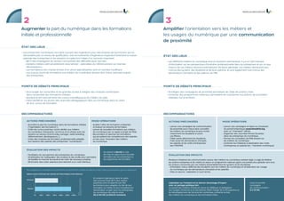 2                                                                                                                                                                        3
Augmenter la part du numérique dans les formations                                                                                                                       Amplifier l’orientation vers les métiers et
initiale et professionnelle                                                                                                                                              les usages du numérique par une communication
                                                                                                                                                                         de proximité
État des lieux
•  es entreprises numériques recrutent souvent des ingénieurs pour des emplois de techniciens qui ne
  L
  nécessitent pas ce niveau de qualification. Ces recrutements d’ingénieurs impactent fortement la masse                                                                 État des lieux
  salariale des entreprises et les emplois occupés font l’objet d’un turnover important.
	 -  8 % des employeurs du secteur rencontrent des difficultés pour recruter.
      5                                                                                                                                                                  	   •  es différents métiers du numérique sont en évolution permanente. Il y a un réel manque
                                                                                                                                                                               L
	 -  ertains métiers sont actuellement sous tension : spécialiste du référencement sur Internet,
      C                                                                                                                                                                        d’information sur les perspectives d’évolution professionnelle dans les entreprises et sur ce que
      développeurs…                                                                                                                                                            chacun de ces métiers recouvre précisément. De façon générale, ces métiers demeurent peu
	 -  es formations très courtes (moins d’un an) et spécialisantes sont en nombre insuffisant.
      L                                                                                                                                                                        connus des lycéens, des étudiants et de leurs parents. Ils sont également mal connus des
	 -  es cursus courts de formations aux métiers du numérique doivent être mieux valorisés auprès
      L                                                                                                                                                                        demandeurs d’emplois et des patrons de TPE.
      des entreprises.



Points de débats principaux                                                                                                                                              Points de débats principaux
	   •  ncourager les universités et les grandes écoles à intégrer des modules numériques
      E                                                                                                                                                                  	   •  rivilégier des campagnes de proximité permettant de cibler les publics visés.
                                                                                                                                                                               P
      dans l’ensemble des formations initiales.                                                                                                                          	   •  onforter des programmes nationaux permettant de coordonner les actions de promotion
                                                                                                                                                                               C
	   •  ompre le lien exclusif entre les cursus scientifiques et les métiers du web.
      R                                                                                                                                                                        réalisées sur le territoire.
	   •  aire bénéficier les jeunes des avancées pédagogiques liées au numérique dans le cadre
      F
      de leur cursus de formation.



recommandations                                                                                                                                                          recommandations

     actions préconisées                                                                                               Mode opératoire                                        actions préconisées                                     Mode opératoire
     •  ccroître la part du numérique dans les formations initiales
       A                                                                                                               •  uditer l’offre de formations existantes
                                                                                                                         A
       (“ hybridation des formations ”).                                                                                 et évaluer les besoins de formation.                 •  ancer une campagne de communication
                                                                                                                                                                                L                                                     •  ancer une campagne en ligne en s’inspirant
                                                                                                                                                                                                                                        L
     •  réer les cursus post-bac courts dédiés aux métiers
       C                                                                                                               •  ancer de nouvelles formations aux métiers
                                                                                                                         L                                                      de proximité pour mieux faire connaître                 du portail britannique raceonline2012.org,
       du numérique manquants, reconnus et en phase avec les                                                             du numérique par un appel à projet de l’État.          les métiers du numérique et pour inciter                avec un “champion” officiel.
       besoins du secteur (community manager, webmarketing,                                                            •  econnaître et valoriser les formations
                                                                                                                         R                                                      notamment les étudiants à suivre                      • Organiser des Journées Portes Ouvertes
       référencement, développeurs,...).                                                                                 qui actualisent les compétences des salariés,          ces filières.                                           dans les entreprises du numérique.
     •  réer des modules de formation professionnelle adaptés
       C                                                                                                                 en lien avec l’évolution des métiers                 •  ibler particulièrement les étudiants,
                                                                                                                                                                                C                                                     •  ormer les conseillers de Pôle Emploi sur
                                                                                                                                                                                                                                        F
       aux besoins des salariés des entreprises “ numériques ”.                                                          du numérique.                                          mais aussi les demandeurs d’emploi,                     les métiers du numérique.
                                                                                                                                                                                les salariés et les chefs d’entreprises               •  onforter les initiatives à destination des chefs
                                                                                                                                                                                                                                        C
                                                                                                                                                                                des TPE/PME.                                            d’entreprises et salariés (ex : Transition numérique).

     Évaluation des impacts
                                                                                                                                   On estime à 100 K€ le coût
     •  acilitation du recrutement des entreprises du numérique.
       F                                                                                                                           de mise en place d’une nouvelle            Évaluation des impacts
     •  mélioration de l’adéquation des emplois et des profils pour permettre
       A                                                                                                                           formation par les entreprises ou
       de fluidifier le marché du travail et de créer de nouveaux emplois.                                                         les organismes de formation.               Plusieurs initiatives de communication autour des métiers du numérique existent déjà. Il s’agit de fédérer
     • Diminution des coûts salariaux (recrutement à un coût inférieur).                                                                                                      les actions existantes et de mettre en place un programme national ayant une portée plus globale vers tous
                                                                                                                                                                              les acteurs concernés par ces métiers (essentiellement les lycéens et les étudiants).
                                                                                                                                                                              •  rientation mieux réfléchie des étudiants vers les métiers du numérique et amélioration de l’usage
                                                                                                                                                                                O
     Plus adaptés aux compétences recherchées, les techniciens coûtent par ailleurs moins chers aux entreprises que les ingénieurs                                              du numérique par les demandeurs d’emplois et les salariés.
                                                                                                                                                                              •  ise en œuvre : réalisation à court terme.
                                                                                                                                                                                M
     Salaire moyen (net/mois) des salariés de l’informatique et des télécoms

                                                                                                                        Si certains ingénieurs dans le cadre
                                                                                 lejustesalaire.com et Cadremploi.fr
                                                                                 Estimation à partir des données de




     Technicien
                                                                                                                        des turnover (soit 30 % des cadres
                                                                                                                        partants) sont remplacés par des                      Capitaliser sur l’existant et lui donner davantage d’impact                          Coût d’une telle
                                                                                                                        techniciens plus adaptés du fait de leur              avec un portage politique fort.                                                      campagne
      Ingénieur
                                                                                                                        formation au métier et aux compétences                Le portail des métiers d’Internet, lancé en 2009 par la Délégation                   de communication :
                                                                                                                        demandées, le gain pour les entreprises               aux Usages d’Internet et le Secrétariat d’Etat chargé de la Prospective et           5 à 10 M€
                                                                                                                        du numérique est estimé entre                         du Développement de l’Economie numérique, présente la liste
                                                                                 Source :




                  0€   500 €   1 000 €   1 500 €   2 000 €   2 500 €   3 000 €                                          36 et 55 M€ (à effectif constant).                    des métiers du numérique et des formations liées.
 