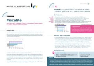 4
                                                                                                                                                Instaurer un système fiscal plus équitable et plus
                                                                                                                                                compétitif pour les acteurs français du numérique

                                                                                                                                                État des lieux
    Livre Blanc 2012
                                                                                                                                         A titre •  es grands groupes mondiaux réalisent des chiffres d’affaires très élevés en France.
                                                                                                                                                   L
                                                                                                                                d’illustration, Cependant, ces groupes échappent dans une large mesure à l’impôt sur les sociétés.



Fiscalité
                                                                                                                                     la France De fait, ils bénéficient d’un avantage concurrentiel considérable par rapport aux acteurs français.
                                                                                                                                    est le 5ème Ils l’utilisent soit pour baisser leur prix, soit pour financer des initiatives non marchandes
                                                                                                                                       marché (mécénat, chaires, centres de recherche…) et surclasser leurs concurrents locaux.
                                                                                                                                national pour •  es conventions et les lois fiscales actuelles ne permettent pas de taxer ces acteurs majeurs qui exer-
                                                                                                                                                   L
                                                                                                                                        Google cent leurs activités en France sans y avoir d’établissement stable tel qu’il est défini par la loi.
Comment mettre en place en France et en Europe une fiscalité adaptée
                                                                                                                                                  Taux de TVA en vigueur selon le pays
aux enjeux de l’économie numérique ?                                                                                                                                                                                                                                                 Retour d’expériences




                                                                                                                                                                                                           Source : Mckinsey  Company - mars 2011
                                                                                                                                                  Danemark

                                                                                                                                                   Belgique
                                                                                                                                                                                                                                                     Un besoin d’équité fiscale
                                                                                                                                                                                                                                                     Lors de la création de la société ITunes en 2004, coexistaient
                                                                                                                                                  France                                                                                             3 ou 4 sites de vente de musique en ligne en Europe. I-Tunes
                                                                                                                                                 Allemagne                                                                                           n’a plus de concurrent aujourd’hui. L’écart de TVA était d’environ
                                                                                                                                                                                                                                                     10 points (chiffre estimé car le niveau de taxe payée par ITunes
                                                                                                                                                Luxembourg
Problématique                                                                                                                                                                                                                                        n’est pas public), entre la TVA pratiquée par le Luxembourg où
                                                                                                                                                              0%   5%   10 %   15 %   20 %   25 %   30 %                                             est implanté le siège européen d’Apple et les TVA des grands
L’immatérialité et l’internationalisation de l’économie numérique impose d’établir des dispositifs fiscaux                                                                                                                                           pays européens de consommation.
équitables pour qu’une concurrence saine puisse être respectée par tous les acteurs.

Dans un monde ouvert, comment traiter de façon équitable des acteurs économiques qui émettent ou diffusent
sur les mêmes zones géographiques, mais qui peuvent être installés dans des zones distinctes et évoluer dans                                    Points de débats principaux
des environnements fiscaux différents ?
                                                                                                                                                •  n préambule, la question du type d’intervention nécessaire a été posée : est-ce le rôle des entreprises
                                                                                                                                                  E
                                                                                                                                                  de préconiser une réforme fiscale visant à augmenter la pression fiscale des groupes internationaux,
                                                                                                                                                  ou faut-il compter sur la création de valeur des PME nationales induite par la présence des grands groupes ?
Comparaison des taux d’imposition sur les sociétés en Europe                                                                                    •  n large consensus s’est fait autour de l’idée que l’harmonisation de l’Impôt sur les sociétés au niveau
                                                                                                                                                  U
                                                                                                                                                  européen nécessiterait une mobilisation de long terme, difficile (car provoquera une résistance
Belgique                                                                                                                                          frontale de l’Irlande, du Luxembourg, de Malte). Mais cette action doit être engagée activement.
France                                                                                                                                          •  n consensus s’est également dégagé sur la nécessité de rechercher des alliances en Europe, avec
                                                                                                                                                  U
                                                                                                                                                  l’Allemagne, l’Italie, le Royaume-Uni et l’Espagne notamment, car ces grands pays de consommation
 Hongrie
                                                                                                                                                  sont, eux aussi, lésés par le “ dumping fiscal ”, en particulier en matière de TVA.
                                                               Source : Eurostat 2011




 Irlande
                                                                                                                                                •  ’harmonisation des règles de territorialité de la TVA est prévue à horizon 2019. Toute accélération/
                                                                                                                                                  L
Bulgarie                                                                                                                                          anticipation de ce calendrier représenterait une hausse significative des rentrées fiscales pour tous
                                                                                                                                                  les États de grande consommation, avec de plus un secteur numérique en forte croissance.
           0%   5%   10 %   15 %   20 %   25 %   30 %   35 %




                                                                                                                                                recommandations
La concurrence inéquitable pratiquée par les grands groupes mondiaux de l’Internet a été au cœur des débats,
dénoncée comme un frein à la croissance du secteur numérique en France.                                                                     a         actions préconisées                                                                                                       Mode opératoire
Comment agir pour établir des règles équitables de concurrence, dans un monde où l’économie numérique est                                             •  juster la notion “ d’établissement stable ” dans les conventions
                                                                                                                                                        A                                                                                                                       •  écessité d’identifier des pays
                                                                                                                                                                                                                                                                                  N
sans frontières et où les fiscalités restent pour l’essentiel nationales ? Faut-il traiter de manière différenciée les géants                           fiscales de l’OCDE en concept d’ “ établissement virtuel stable ”                                                         aux intérêts convergents.
mondiaux du net, qui doivent prendre leur part de l’effort fiscal sur les marchés où ils sont florissants, et les PME et les                          •  ésigner un référent fiscal chez les acteurs étrangers
                                                                                                                                                        D                                                                                                                       • Sensibilisation des opinions
                                                                                                                                                        qui réalisent un CA en France.                                                                                            publiques européennes.
groupes nationaux qui ont besoin de disposer d’un environnement fiscal favorable pour se développer ?
Les participants ont particulièrement insisté sur la nécessité de choisir le bon périmètre de négociation, soit                 FOCUS
l’Union Européenne soit les relations bilatérales, pour créer une fiscalité équitable qui encouragera la croissance             La définition actuelle d’établissement stable, telle que fixée par l’article 5 de la convention type de fiscalité entre deux Etats de l’OCDE,
économique.                                                                                                                     ne permet pas de faire payer aux acteurs du numérique internationaux des impôts dans les pays où ils réalisent néanmoins un CA.
                                                                                                                                •  ne société est imposable en France si elle y exerce une activité au moyen d’un établissement stable. On entend par établissement,
                                                                                                                                  U
Parmi les questions également abordées : comment mobiliser les opinions publiques des grands pays                                 une installation fixe d’affaires qui peut être par exemple un siège de direction, une succursale, un bureau ou une usine. En l’absence
européens ? Comment la France peut-elle être un moteur pour conduire ce chantier ?                                                de véritable installation fixe d’affaires, une entreprise peut néanmoins avoir un établissement stable là où elle a une représentation
                                                                                                                                  commerciale (agent). Une société n’est donc imposable que si elle dispose physiquement d’une installation pour mener ses affaires.

                                                                                                                                  ette définition ne peut donc s’appliquer à un acteur du numérique qui génère des revenus en France, sans avoir une installation physique.
                                                                                                                                  C
 