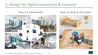 11L.E.K. Consulting is a registered trademark of L.E.K. Consulting LLC. © 2019 L.E.K. Consulting LLC
Smart & Connected Easy to Ship & Assemble
1. Design for digital consumers & channels
 