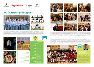 57 58
ExxonMobil Cepu Limited continued to provide support to implement entrepreneurship education
for students from four ...