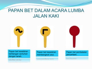PAPAN BET DALAM ACARA LUMBA
         JALAN KAKI




Papan bet kesalahan   Papan bet kesalahan   Papan bet pembatalan
kehilangan sentuhan   membengkok lutut.     penyertaan.
dengan tanah.
 