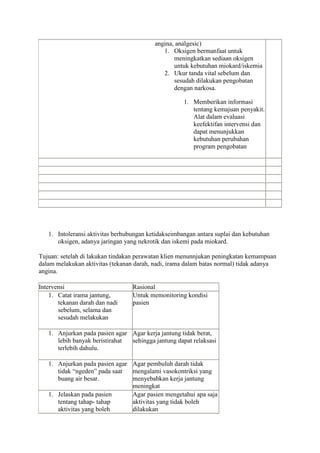 angina, analgesic)
1. Oksigen bermanfaat untuk
meningkatkan sediaan oksigen
untuk kebutuhan miokard/iskemia
2. Ukur tanda vital sebelum dan
sesudah dilakukan pengobatan
dengan narkosa.
1. Memberikan informasi
tentang kemajuan penyakit.
Alat dalam evaluasi
keefektifan intervensi dan
dapat menunjukkan
kebutuhan perubahan
program pengobatan
1. Intoleransi aktivitas berhubungan ketidakseimbangan antara suplai dan kebutuhan
oksigen, adanya jaringan yang nekrotik dan iskemi pada miokard.
Tujuan: setelah di lakukan tindakan perawatan klien menunnjukan peningkatan kemampuan
dalam melakukan aktivitas (tekanan darah, nadi, irama dalam batas normal) tidak adanya
angina.
Intervensi Rasional
1. Catat irama jantung,
tekanan darah dan nadi
sebelum, selama dan
sesudah melakukan
Untuk memonitoring kondisi
pasien
1. Anjurkan pada pasien agar
lebih banyak beristirahat
terlebih dahulu.
Agar kerja jantung tidak berat,
sehingga jantung dapat relaksasi
1. Anjurkan pada pasien agar
tidak “ngeden” pada saat
buang air besar.
Agar pembuluh darah tidak
mengalami vasokontriksi yang
menyebabkan kerja jantung
meningkat
1. Jelaskan pada pasien
tentang tahap- tahap
aktivitas yang boleh
Agar pasien mengetahui apa saja
aktivitas yang tidak boleh
dilakukan
 