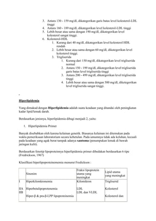 3. Antara 130 - 159 mg/dl, dikategorikan garis batas level kolesterol-LDL
tinggi
4. Antara 160 - 189 mg/dl, dikategorikan level kolesterol-LDL tinggi
5. Lebih besar atau sama dengan 190 mg/dl, dikategorikan level
kolesterol sangat tinggi.
6. Kolesterol-HDL
1. Kurang dari 40 mg/dl, dikategorikan level kolesterol HDL
rendah
2. Lebih besar atau sama dengan 60 mg/dl, dikategorikan level
kolesterol tinggi.
3. Trigliserida
1. Kurang dari 150 mg/dl, dikategorikan level trigliserida
normal
2. Antara 150 - 199 mg/dl, dikategorikan level trigliserida
garis batas level trigliserida tinggi
3. Antara 200 - 499 mg/dl, dikategorikan level trigliserida
tinggi
4. Lebih besar atau sama dengan 500 mg/dl, diketegorikan
level trigliserida sangat tinggi.
Hiperlipidemia
Yang dimakud dengan Hiperlipidemia adalah suatu keadaan yang ditandai oleh peningkatan
kadar lipid/lemak darah.
Berdasarkan jenisnya, hiperlipidemia dibagi menjadi 2, yaitu:
1. Hiperlipidemia Primer
Banyak disebabkan oleh karena kelainan genetik. Biasanya kelainan ini ditemukan pada
waktu pemeriksaan laboratorium secara kebetulan. Pada umumnya tidak ada keluhan, kecuali
pada keadaan yang agak berat tampak adanya xantoma (penumpukan lemak di bawah
jaringan kulit).
Berdasarkan fenotip lipoproteinnya hiperlipidemia primer dibedakan berdasarkan 6 tipe
(Fredrickson, 1967)
Klasifikasi hiperlipoproteinememia menurut Fredickson :
Sinonim
Fraksi lipoprotein
utama yang
meningkat
Lipid utama
yang meningkat
I
IIA
IIB
Hiperkilomkronemia
Hiperbetalipoprotenemia
Hiper-β & pra-β-LPP lipoproteinemia
Kilomikron
LDL
LDL dan VLDL
Trigliserid
Kolesterol
Kolesterol dan
 