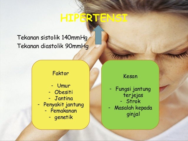 Ubat Luka Dalam Perut - Lowongan Kerja Terbaru