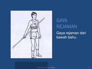 GAYA
                          REJAMAN
                          Gaya rejaman dari
                          bawah bahu.




OLAHRAGA/ REJAM LEMBING                       17
 