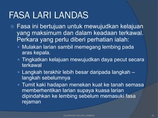 FASA LARI LANDAS
   Fasa ini bertujuan untuk mewujudkan kelajuan
    yang maksimum dan dalam keadaan terkawal.
    Perkara yang perlu diberi perhatian ialah:
     Mulakan larian sambil memegang lembing pada
      aras kepala.
     Tingkatkan kelajuan mewujudkan daya pecut secara
      terkawal
     Langkah terakhir lebih besar daripada langkah –
      langkah sebelumnya
     Tumit kaki hadapan menekan kuat ke tanah semasa
      memberhentikan larian supaya kuasa larian
      dipindahkan ke lembing sebelum memasuki fasa
      rejaman

                      OLAHRAGA/ REJAM LEMBING            25
 