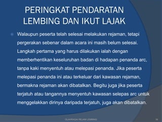 PERINGKAT PENDARATAN
      LEMBING DAN IKUT LAJAK
   Walaupun peserta telah selesai melakukan rejaman, tetapi
    pergerakan sebenar dalam acara ini masih belum selesai.
    Langkah pertama yang harus dilakukan ialah dengan
    memberhentikan keseluruhan badan di hadapan penanda arc,
    tanpa kaki menyentuh atau melepasi penanda. Jika peserta
    melepasi penanda ini atau terkeluar dari kawasan rejaman,
    bermakna rejaman akan dibatalkan. Begitu juga jika peserta
    terjatuh atau tangannya menyentuh kawasan selepas arc untuk
    menggelakkan dirinya daripada terjatuh, juga akan dibatalkan.


                          OLAHRAGA/ REJAM LEMBING                   39
 