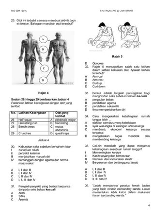 MID SEM 1 2015 PJK TINGKATAN 3 / 1JAM 15MINIT
4
25. Otot ini terbabit semasa membuat aktiviti back
extension. Bahagian manakah otot tersebut?
Rajah 5
Rajah 4
Soalan 26 hingga 29 berdasarkan Jadual 4
Padankan latihan kecergasan dengan otot yang
terilbat.
No. Latihan Kecergasan Otot yang
terlibat
26 Half squat A pektoralis major
27 Hamstring curl B hamstring
28 Bench press C rectus
abdominis
29 Crunches D quadriceps
Jadual 4
30. Keburukan seks sebelum berkahwin ialah
I zuriat luar nikah
II penyakit kelamin
III menjatuhkan maruah diri
IV bercanggah dengan agama dan norma
masyarakat
A I, II dan III
B I, II dan IV
C I, III dan IV
D I, II, III dan IV
31. Penyakit-penyakit yang berikut berpunca
daripada seks bebas kecuali
A AIDS
B Sifilis
C Anemia
D Gonorea
32. Rajah 5 menunjukkan salah satu latihan
dalam latihan kekuatan otot. Apakah latihan
tersebut?
A Arm curl
B Arm rest
C Curl up
D Curl down
33. Berikut adalah langkah pencegahan bagi
menghindari seks sebelum kahwin kecuali
A pergaulan bebas
B pendidikan agama
C pendidikan seksualiti
D ilmu mempertahankan diri
34. Cara mengekalkan kebahagiaan rumah
tangga ialah ...
A elakkan cemburu yang keterlaluan
B syak wasangka di kalangan ahli keluarga
C membantu ekonomi keluarga secara
terpaksa
D mengabaikan tugas mendidik dan
membimbing keluarga
35. Ciri-ciri manakah yang dapat menjamin
kebahagiaan sesebuah rumah tangga?
I Mementingkan kerjaya
II Kasih sayang dan kemesraan
III Interaksi dan komunikasi efektif
IV Berperanan dan bertanggung jawab
A I, II dan III
B I, II dan IV
C I, III dan IV
D II, III dan IV
36. ”Lelaki mempunyai peratus lemak badan
yang lebih rendah berbanding wanita. Lelaki
memerlukan lebih kalori dalam makanan
harian berbanding wanita.”
C
D
B
A
 