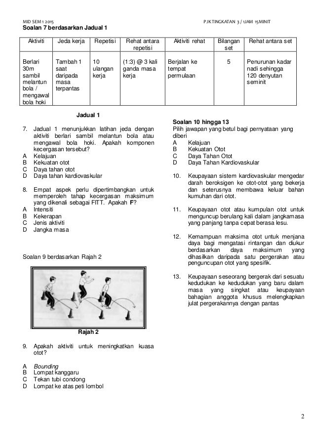 Soalan Indeks Tingkatan 3 - Contoh Itu