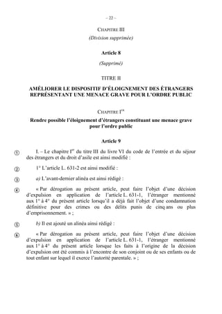 – 22 –
CHAPITRE III
(Division supprimée)
Article 8
(Supprimé)
TITRE II
AMÉLIORER LE DISPOSITIF D’ÉLOIGNEMENT DES ÉTRANGERS
REPRÉSENTANT UNE MENACE GRAVE POUR L’ORDRE PUBLIC
CHAPITRE IER
Rendre possible l’éloignement d’étrangers constituant une menace grave
pour l’ordre public
Article 9
I. – Le chapitre Ier
du titre III du livre VI du code de l’entrée et du séjour
des étrangers et du droit d’asile est ainsi modifié :
1° L’article L. 631-2 est ainsi modifié :
a) L’avant-dernier alinéa est ainsi rédigé :
« Par dérogation au présent article, peut faire l’objet d’une décision
d’expulsion en application de l’article L. 631-1, l’étranger mentionné
aux 1° à 4° du présent article lorsqu’il a déjà fait l’objet d’une condamnation
définitive pour des crimes ou des délits punis de cinq ans ou plus
d’emprisonnement. » ;
b) Il est ajouté un alinéa ainsi rédigé :
« Par dérogation au présent article, peut faire l’objet d’une décision
d’expulsion en application de l’article L. 631-1, l’étranger mentionné
aux 1° à 4° du présent article lorsque les faits à l’origine de la décision
d’expulsion ont été commis à l’encontre de son conjoint ou de ses enfants ou de
tout enfant sur lequel il exerce l’autorité parentale. » ;






 