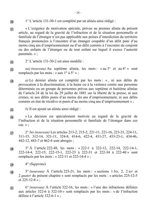 – 24 –
1° L’article 131-30-1 est complété par un alinéa ainsi rédigé :
« L’exigence de motivation spéciale, prévue au premier alinéa du présent
article, au regard de la gravité de l’infraction et de la situation personnelle et
familiale de l’étranger n’est pas applicable aux peines d’interdiction du territoire
français prononcées à l’encontre d’un étranger coupable d’un délit puni d’au
moins cinq ans d’emprisonnement ou d’un délit commis à l’encontre du conjoint
ou des enfants de l’étranger ou de tout enfant sur lequel il exerce l’autorité
parentale. » ;
2° L’article 131-30-2 est ainsi modifié :
aa) (nouveau) Au septième alinéa, les mots : « au 3° et au 4° » sont
remplacés par les mots : « aux 1° à 5° » ;
a) Le dernier alinéa est complété par les mots : « , ni aux délits de
provocation à la discrimination, à la haine ou à la violence contre une personne
déterminée ou un groupe de personnes prévus aux septième et huitième alinéas
de l’article 24 de la loi du 29 juillet de 1881 sur la liberté de la presse, ni aux
crimes, ni aux délits punis d’au moins dix ans d’emprisonnement, ni aux délits
commis en état de récidive et punis d’au moins cinq ans d’emprisonnement » ;
b) Il est ajouté un alinéa ainsi rédigé :
« La décision est spécialement motivée au regard de la gravité de
l’infraction et de la situation personnelle et familiale de l’étranger dans ces
cas. » ;
2° bis (nouveau) Les articles 213-2, 215-2, 221-11, 221-16, 223-21, 224-11,
311-15, 312-14, 321-11, 324-8, 414-6, 422-4, 431-27, 433-23-1, 434-46,
442-12, 443-7 et 462-4 sont abrogés ;
3° À l’article 222-48, les mots : « 222-1 à 222-12, 222-14, 222-14-1,
222-14-4, 222-15, 222-15-1, 222-23 à 222-31 et 222-34 à 222-40 » sont
remplacés par les mots : « 222-11 et 222-14-4 » ;
4° (Supprimé)
5° (nouveau) À l’article 225-21, les mots : « sections 1 bis, 2, 2 ter et
2 quater du présent chapitre » sont remplacés par les mots : « articles 225-12-5
et 225-12-8 » ;
6° (nouveau) À l’article 322-16, les mots : « l’une des infractions définies
aux articles 322-6 à 322-10 » sont remplacés par les mots : « de l’infraction
définie à l’article 322-6-1 » ;












 