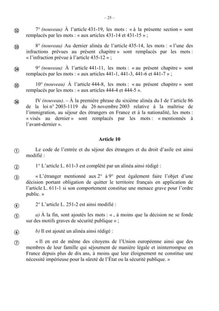 – 25 –
7° (nouveau) À l’article 431-19, les mots : « à la présente section » sont
remplacés par les mots : « aux articles 431-14 et 431-15 » ;
8° (nouveau) Au dernier alinéa de l’article 435-14, les mots : « l’une des
infractions prévues au présent chapitre » sont remplacés par les mots :
« l’infraction prévue à l’article 435-12 » ;
9° (nouveau) À l’article 441-11, les mots : « au présent chapitre » sont
remplacés par les mots : « aux articles 441-1, 441-3, 441-6 et 441-7 » ;
10° (nouveau) À l’article 444-8, les mots : « au présent chapitre » sont
remplacés par les mots : « aux articles 444-4 et 444-5 ».
IV (nouveau). – À la première phrase du sixième alinéa du I de l’article 86
de la loi n° 2003-1119 du 26 novembre 2003 relative à la maîtrise de
l’immigration, au séjour des étrangers en France et à la nationalité, les mots :
« visés au dernier » sont remplacés par les mots : « mentionnés à
l’avant-dernier ».
Article 10
Le code de l’entrée et du séjour des étrangers et du droit d’asile est ainsi
modifié :
1° L’article L. 611-3 est complété par un alinéa ainsi rédigé :
« L’étranger mentionné aux 2° à 9° peut également faire l’objet d’une
décision portant obligation de quitter le territoire français en application de
l’article L. 611-1 si son comportement constitue une menace grave pour l’ordre
public. »
2° L’article L. 251-2 est ainsi modifié :
a) À la fin, sont ajoutés les mots : « , à moins que la décision ne se fonde
sur des motifs graves de sécurité publique » ;
b) Il est ajouté un alinéa ainsi rédigé :
« Il en est de même des citoyens de l’Union européenne ainsi que des
membres de leur famille qui séjournent de manière légale et ininterrompue en
France depuis plus de dix ans, à moins que leur éloignement ne constitue une
nécessité impérieuse pour la sûreté de l’État ou la sécurité publique. »












 