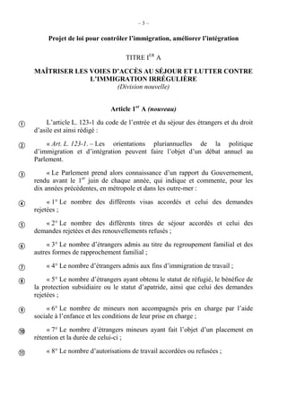 – 3 –
Projet de loi pour contrôler l’immigration, améliorer l’intégration
TITRE IER
A
MAÎTRISER LES VOIES D’ACCÈS AU SÉJOUR ET LUTTER CONTRE
L’IMMIGRATION IRRÉGULIÈRE
(Division nouvelle)
Article 1er
A (nouveau)
L’article L. 123-1 du code de l’entrée et du séjour des étrangers et du droit
d’asile est ainsi rédigé :
« Art. L. 123-1. – Les orientations pluriannuelles de la politique
d’immigration et d’intégration peuvent faire l’objet d’un débat annuel au
Parlement.
« Le Parlement prend alors connaissance d’un rapport du Gouvernement,
rendu avant le 1er
juin de chaque année, qui indique et commente, pour les
dix années précédentes, en métropole et dans les outre-mer :
« 1° Le nombre des différents visas accordés et celui des demandes
rejetées ;
« 2° Le nombre des différents titres de séjour accordés et celui des
demandes rejetées et des renouvellements refusés ;
« 3° Le nombre d’étrangers admis au titre du regroupement familial et des
autres formes de rapprochement familial ;
« 4° Le nombre d’étrangers admis aux fins d’immigration de travail ;
« 5° Le nombre d’étrangers ayant obtenu le statut de réfugié, le bénéfice de
la protection subsidiaire ou le statut d’apatride, ainsi que celui des demandes
rejetées ;
« 6° Le nombre de mineurs non accompagnés pris en charge par l’aide
sociale à l’enfance et les conditions de leur prise en charge ;
« 7° Le nombre d’étrangers mineurs ayant fait l’objet d’un placement en
rétention et la durée de celui-ci ;
« 8° Le nombre d’autorisations de travail accordées ou refusées ;











 
