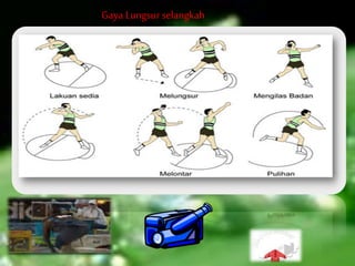 Gaya Lungsur selangkah
 