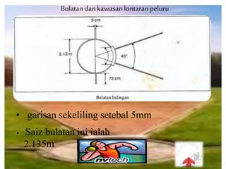 Bulatandan kawasanlontaran peluru
• garisan sekeliling setebal 5mm
• Saiz bulatan ini ialah
2.135m
 