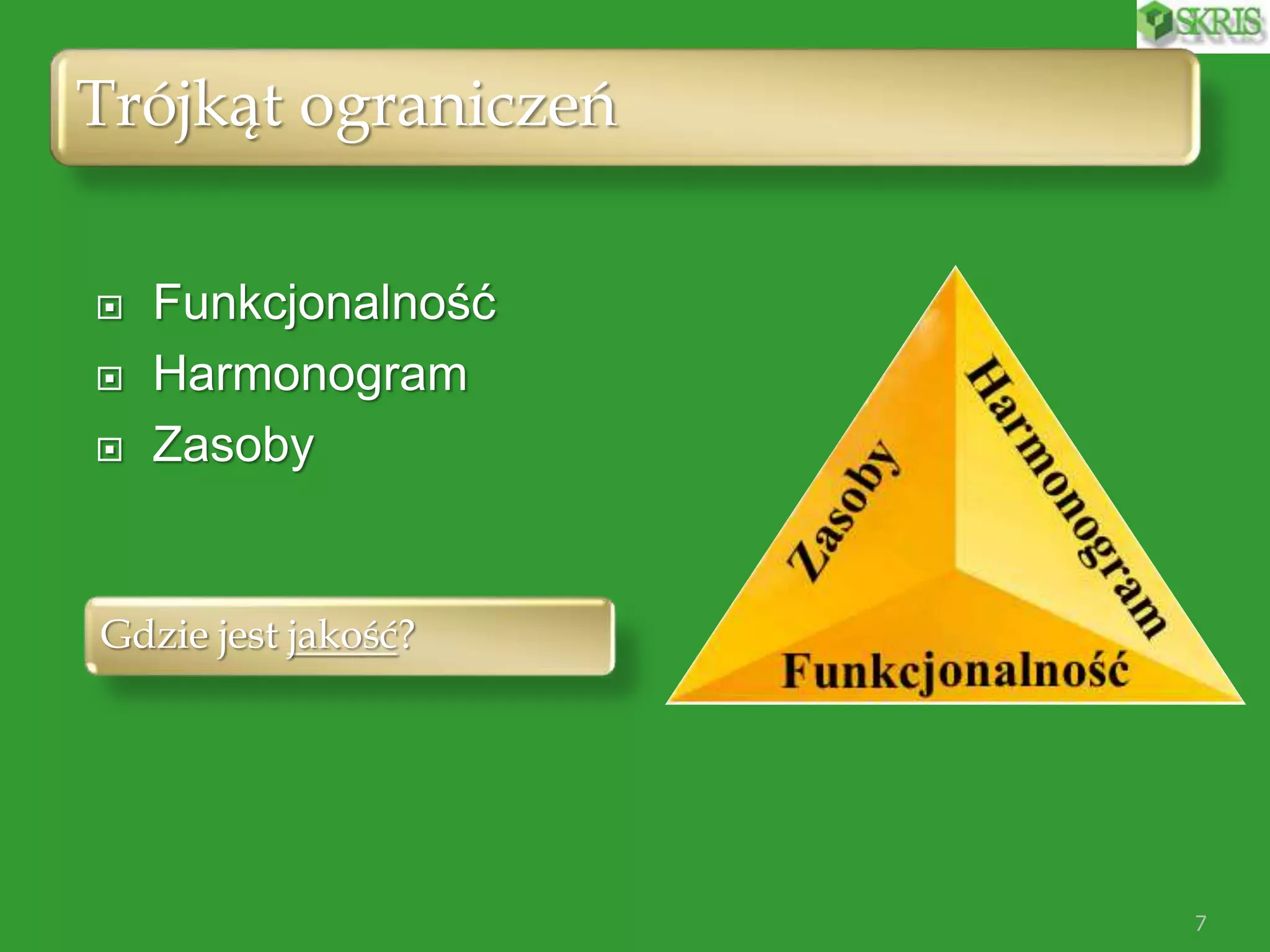  Funkcjonalność
 Harmonogram
 Zasoby
7
Gdzie jest jakość?
Trójkąt ograniczeń
 