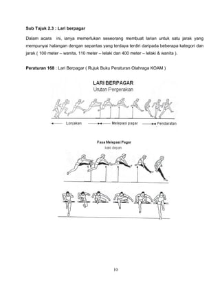 10
Sub Tajuk 2.3 : Lari berpagar
Dalam acara ini, ianya memerlukan seseorang membuat larian untuk satu jarak yang
mempunyai halangan dengan sepantas yang terdaya terdiri daripada beberapa kategori dan
jarak ( 100 meter – wanita, 110 meter – lelaki dan 400 meter – lelaki & wanita ).
Peraturan 168 : Lari Berpagar ( Rujuk Buku Peraturan Olahraga KOAM )
 