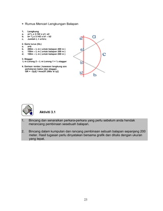 23
 Rumus Mencari Lengkungan Balapan
1. Lengkung
a. a=1/3 x 3.142 x a1- a2
b. b= 1/3 x 3.142 x b1 – b2
c. Jumlah L = a+b+c
2. Garis lurus (GL)
a. a=b
b. 200m – L m ( untuk balapan 400 m )
c. 150m – L m ( untuk balapan 300 m )
d. 100m – L m ( untuk balapan 200 m )
3. Stagger
L m Lorong 2 – L m Lorong 1 = ½ stagger
4. Garisan rentas ( kawasan lengkung zon
pertukaran baton dan stagger.
GR = √2y2[ 1-kos(57.288x w /y)]
Aktiviti 3.1
1. Bincang dan senaraikan perkara-perkara yang perlu sebelum anda hendak
merancang pembinaan sesebuah balapan.
2. Bincang dalam kumpulan dan rancang pembinaan sebuah balapan sepanjang 200
meter. Hasil tugasan perlu dinyatakan bersama grafik dan ditulis dengan ukuran
yang tepat.
 