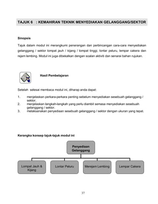 37
TAJUK 6 : KEMAHIRAN TEKNIK MENYEDIAKAN GELANGGANG/SEKTOR
Sinopsis
Tajuk dalam modul ini merangkumi penerangan dan perbincangan cara-cara menyediakan
gelanggang / sektor lompat jauh / kijang / lompat tinggi, lontar peluru, lempar cakera dan
rejam lembing. Modul ini juga dibekalkan dengan soalan aktiviti dan senarai bahan rujukan.
Hasil Pembelajaran
Setelah selesai membaca modul ini, diharap anda dapat:
1. menjelaskan perkara-perkara penting sebelum menyediakan sesebuah gelanggang /
sektor.
2. menjelaskan langkah-langkah yang perlu diambil semasa menyediakan sesebuah
gelanggang / sektor.
3. melaksanakan penyediaan sesebuah gelanggang / sektor dengan ukuran yang tepat.
Kerangka konsep tajuk-tajuk modul ini
Penyediaan
Gelanggang
Lompat Jauh &
Kijang
Lontar Peluru Merejam Lembing Lempar Cakera
 