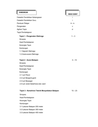 Falsafah Pendidikan Kebangsaan i
Falsafah Pendidikan Guru i
Panduan Pelajar iii - iv
Pengenalan v
Agihan Tajuk vi
Tajuk Pembelajaran
Tajuk 1 : Pengenalan Olahraga 1 – 3
Sinopsis
Hasil Pembelajaran
Kerangka Tajuk
Kandungan
1.1 Sejarah Olahraga
1.2 Acara-acara Olahraga
Tajuk 2 : Acara Balapan 4 – 14
Sinopsis
Hasil Pembelajaran
Kerangka Tajuk
Kandungan
2.1 Lari Pecut
2.2 Lari Berganti-ganti
2.3 Lari Berpagar
2.4 Lari Jarak Sederhana dan Jauh
Tajuk 3 : Kemahiran Teknik Menyediakan Balapan 15 – 23
Sinopsis
Hasil Pembelajaran
Kerangka Tajuk
Kandungan
3.1 Lakaran Balapan 200 meter
3.2 Lakaran Balapan 300 meter
3.3 Lakaran Balapan 400 meter
KANDUNGAN
MUKA SURAT
 