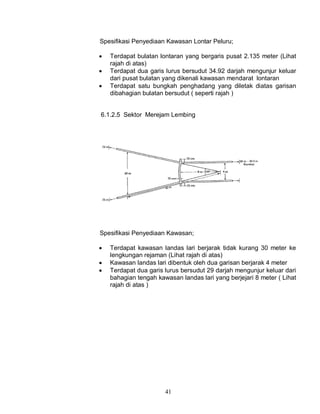 41
Spesifikasi Penyediaan Kawasan Lontar Peluru;
 Terdapat bulatan lontaran yang bergaris pusat 2.135 meter (Lihat
rajah di atas)
 Terdapat dua garis lurus bersudut 34.92 darjah mengunjur keluar
dari pusat bulatan yang dikenali kawasan mendarat lontaran
 Terdapat satu bungkah penghadang yang diletak diatas garisan
dibahagian bulatan bersudut ( seperti rajah )
6.1.2.5 Sektor Merejam Lembing
Spesifikasi Penyediaan Kawasan;
 Terdapat kawasan landas lari berjarak tidak kurang 30 meter ke
lengkungan rejaman (Lihat rajah di atas)
 Kawasan landas lari dibentuk oleh dua garisan berjarak 4 meter
 Terdapat dua garis lurus bersudut 29 darjah mengunjur keluar dari
bahagian tengah kawasan landas lari yang berjejari 8 meter ( Lihat
rajah di atas )
 