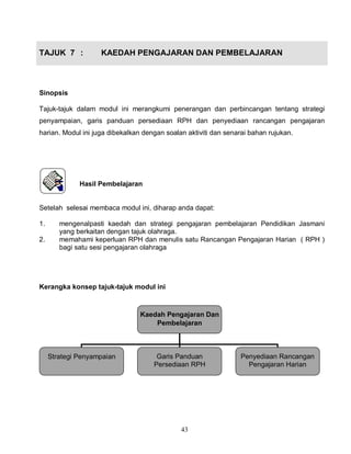 43
TAJUK 7 : KAEDAH PENGAJARAN DAN PEMBELAJARAN
Sinopsis
Tajuk-tajuk dalam modul ini merangkumi penerangan dan perbincangan tentang strategi
penyampaian, garis panduan persediaan RPH dan penyediaan rancangan pengajaran
harian. Modul ini juga dibekalkan dengan soalan aktiviti dan senarai bahan rujukan.
Hasil Pembelajaran
Setelah selesai membaca modul ini, diharap anda dapat:
1. mengenalpasti kaedah dan strategi pengajaran pembelajaran Pendidikan Jasmani
yang berkaitan dengan tajuk olahraga.
2. memahami keperluan RPH dan menulis satu Rancangan Pengajaran Harian ( RPH )
bagi satu sesi pengajaran olahraga
Kerangka konsep tajuk-tajuk modul ini
Kaedah Pengajaran Dan
Pembelajaran
Strategi Penyampaian Garis Panduan
Persediaan RPH
Penyediaan Rancangan
Pengajaran Harian
 