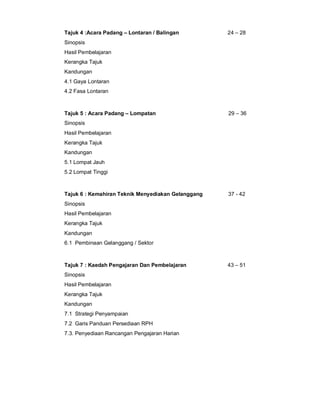 Tajuk 4 :Acara Padang – Lontaran / Balingan 24 – 28
Sinopsis
Hasil Pembelajaran
Kerangka Tajuk
Kandungan
4.1 Gaya Lontaran
4.2 Fasa Lontaran
Tajuk 5 : Acara Padang – Lompatan 29 – 36
Sinopsis
Hasil Pembelajaran
Kerangka Tajuk
Kandungan
5.1 Lompat Jauh
5.2 Lompat Tinggi
Tajuk 6 : Kemahiran Teknik Menyediakan Gelanggang 37 - 42
Sinopsis
Hasil Pembelajaran
Kerangka Tajuk
Kandungan
6.1 Pembinaan Gelanggang / Sektor
Tajuk 7 : Kaedah Pengajaran Dan Pembelajaran 43 – 51
Sinopsis
Hasil Pembelajaran
Kerangka Tajuk
Kandungan
7.1 Strategi Penyampaian
7.2 Garis Panduan Persediaan RPH
7.3. Penyediaan Rancangan Pengajaran Harian
 
