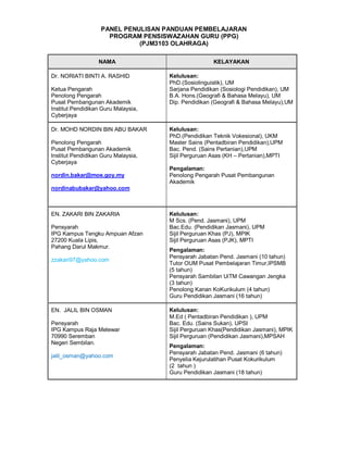PANEL PENULISAN PANDUAN PEMBELAJARAN
PROGRAM PENSISWAZAHAN GURU (PPG)
(PJM3103 OLAHRAGA)
NAMA KELAYAKAN
Dr. NORIATI BINTI A. RASHID
Ketua Pengarah
Penolong Pengarah
Pusat Pembangunan Akademik
Institut Pendidikan Guru Malaysia,
Cyberjaya
Kelulusan:
PhD.(Sosiolinguistik), UM
Sarjana Pendidikan (Sosiologi Pendidikan), UM
B.A. Hons.(Geografi & Bahasa Melayu), UM
Dip. Pendidikan (Geografi & Bahasa Melayu),UM
Dr. MOHD NORDIN BIN ABU BAKAR
Penolong Pengarah
Pusat Pembangunan Akademik
Institut Pendidikan Guru Malaysia,
Cyberjaya
nordin.bakar@moe.goy.my
nordinabubakar@yahoo.com
Kelulusan:
PhD.(Pendidikan Teknik Vokesional), UKM
Master Sains (Pentadbiran Pendidikan),UPM
Bac. Pend. (Sains Pertanian),UPM
Sijil Perguruan Asas (KH – Pertanian),MPTI
Pengalaman:
Penolong Pengarah Pusat Pembangunan
Akademik
EN. ZAKARI BIN ZAKARIA
Pensyarah
IPG Kampus Tengku Ampuan Afzan
27200 Kuala Lipis,
Pahang Darul Makmur.
zzakari97@yahoo.com
Kelulusan:
M Scs. (Pend. Jasmani), UPM
Bac.Edu. (Pendidikan Jasmani), UPM
Sijil Perguruan Khas (PJ), MPIK
Sijil Perguruan Asas (PJK), MPTI
Pengalaman:
Pensyarah Jabatan Pend. Jasmani (10 tahun)
Tutor OUM Pusat Pembelajaran Timur,IPSMB
(5 tahun)
Pensyarah Sambilan UiTM Cawangan Jengka
(3 tahun)
Penolong Kanan KoKurikulum (4 tahun)
Guru Pendidikan Jasmani (16 tahun)
EN. JALIL BIN OSMAN
Pensyarah
IPG Kampus Raja Melewar
70990 Seremban
Negeri Sembilan.
jalil_osman@yahoo.com
Kelulusan:
M.Ed ( Pentadbiran Pendidikan ), UPM
Bac. Edu. (Sains Sukan), UPSI
Sijil Perguruan Khas(Pendidikan Jasmani), MPIK
Sijil Perguruan (Pendidikan Jasmani),MPSAH
Pengalaman:
Pensyarah Jabatan Pend. Jasmani (6 tahun)
Penyelia Kejurulatihan Pusat Kokurikulum
(2 tahun )
Guru Pendidikan Jasmani (18 tahun)
 